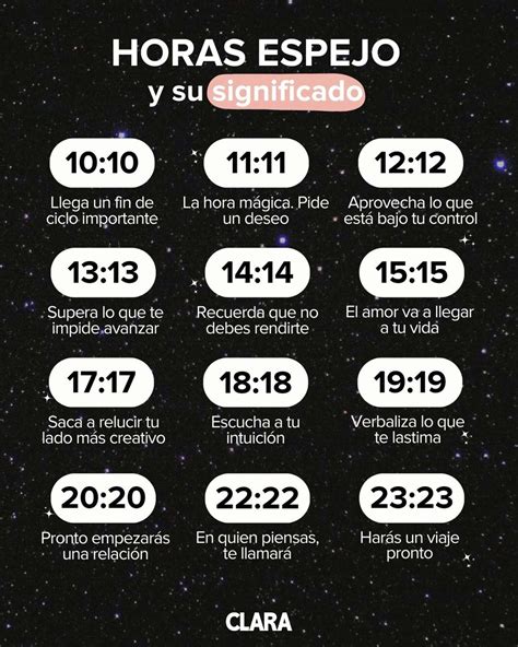 11 11 hora espejo significado